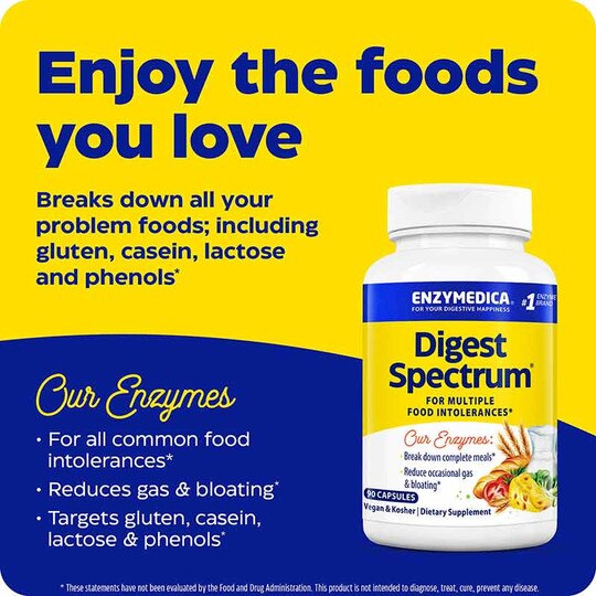 Digest Spectrum, ENZ